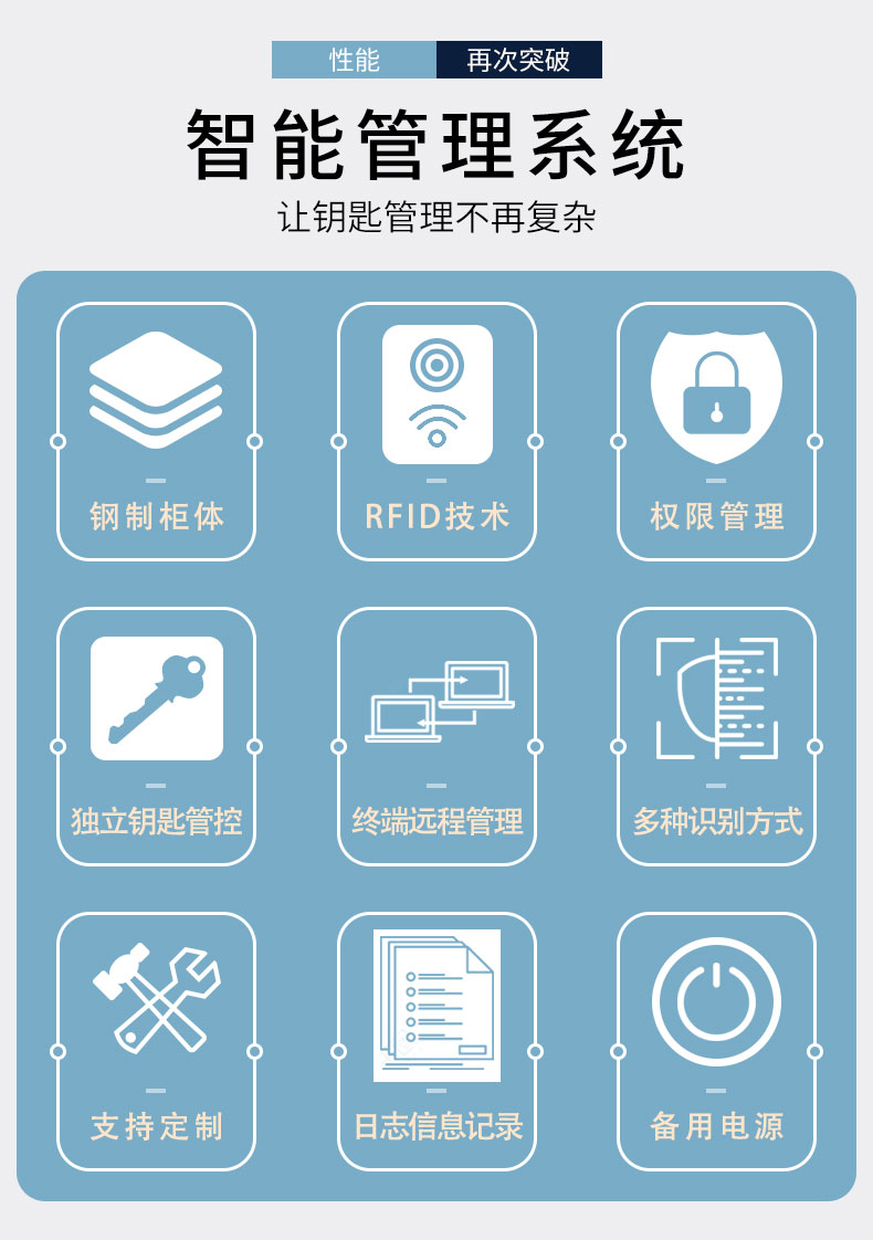 12門智能鑰匙柜