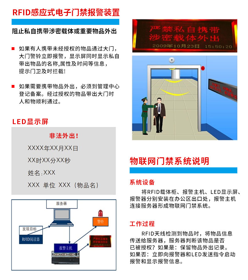 RFID 智能載體管控柜