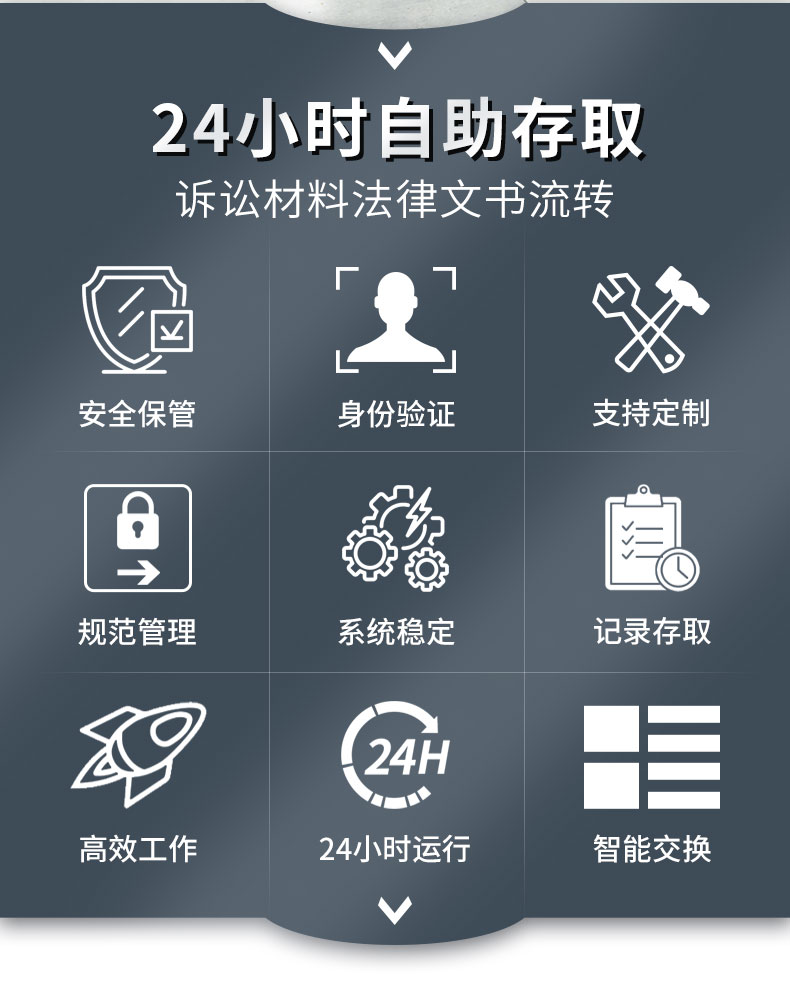 訴訟材料流轉柜A款